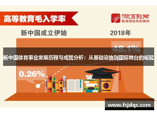 新中国体育事业发展历程与成就分析：从基础设施到国际舞台的崛起